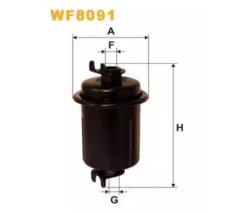 WIX FILTERS 33462